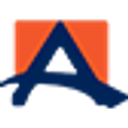 Allied Bank (ABL)